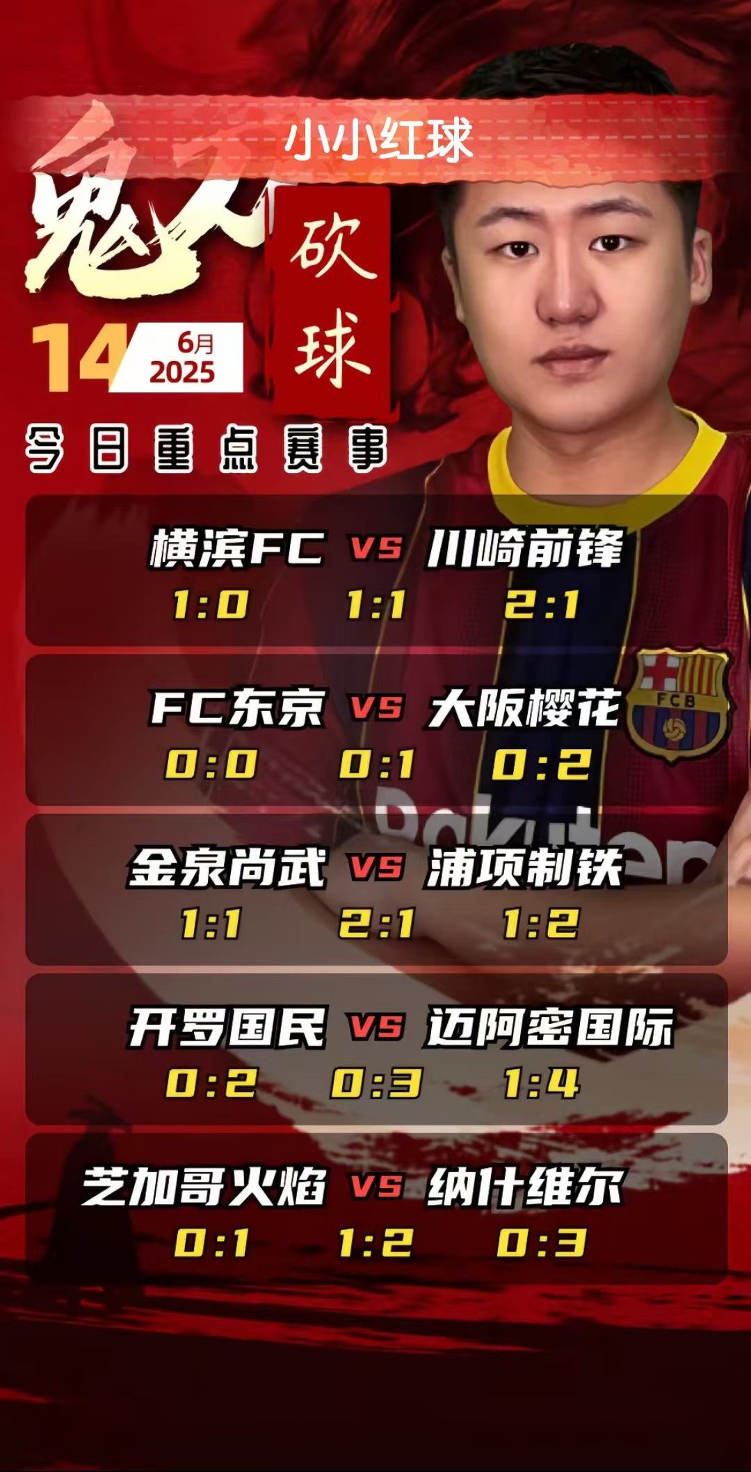 关于世俱杯赛程吃紧；柏林联合冲刺阶段状态回暖；震撼外界；细节决定成败的信息